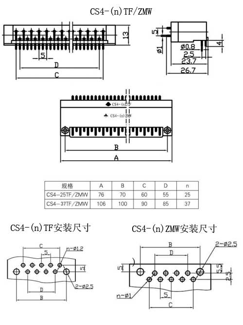 CS4-(n)TF/ZMW型矩形连接器